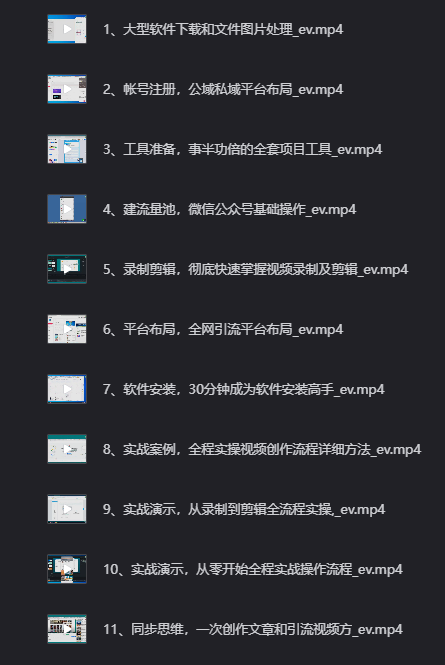 图片[2]-全网引流卖虚拟资源全套课-脉创空间